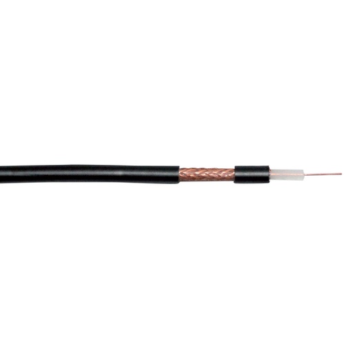Wajda RG59/U Coaxial Cable